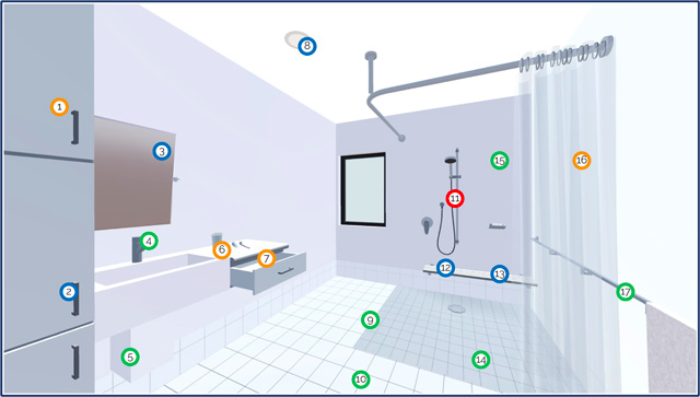 House Plan Bathroom Fully
