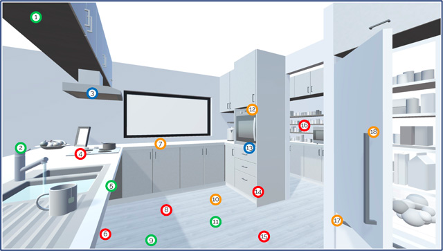 House Plan Kitchen High House Plan Kitchen High