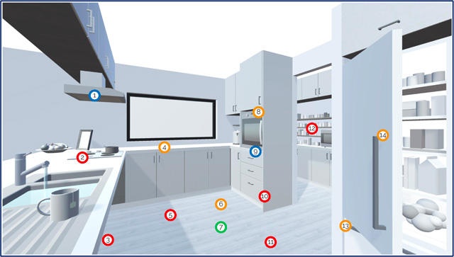 House Plan Kitchen Robust House Plan Kitchen Robust