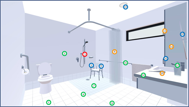 Villa Plan Bathroom Fully Villa Plan Bathroom Fully