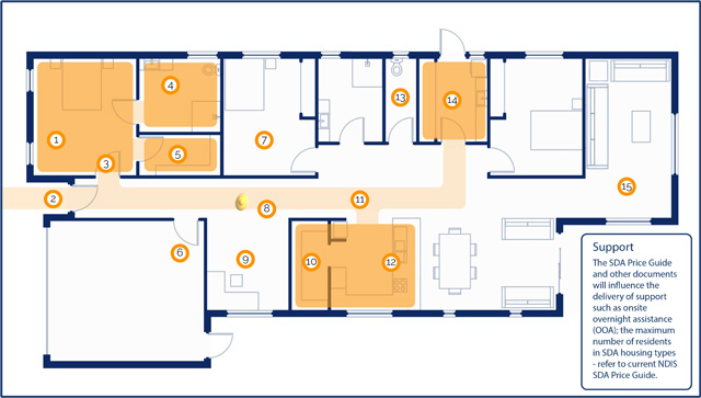 House Plan Support High House Plan Support High